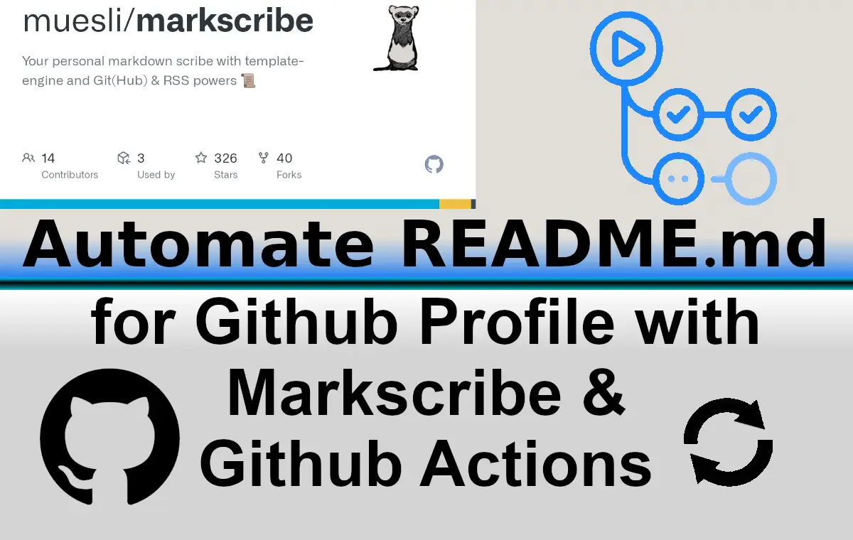 How to Automate Your GitHub Profile With Markscribe