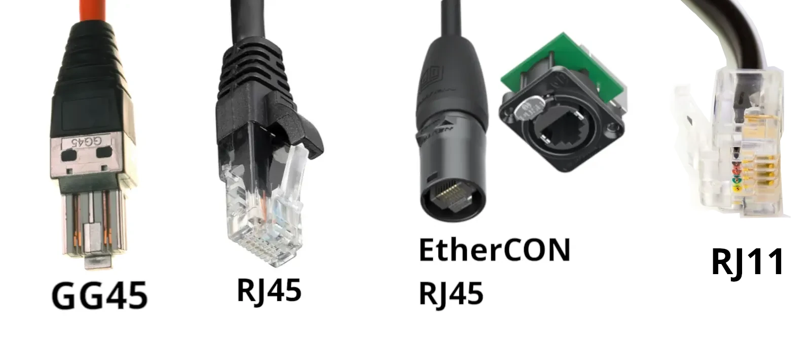 GG45, RJ45 & EtherCON RJ45